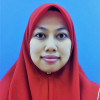 SITI RUZITA BINTI MAHMOD 11812